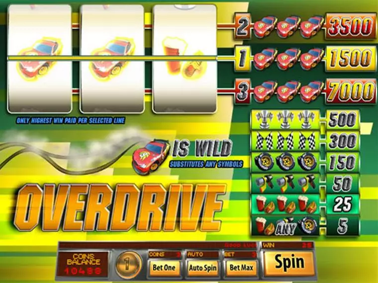  Main Screen Reels at Overdrive 3 Reel Mobile Real Slot created by Saucify