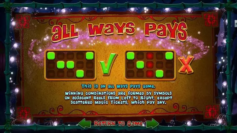  Info and Rules at Panda Magic 5 Reel Mobile Real Slot created by RTG