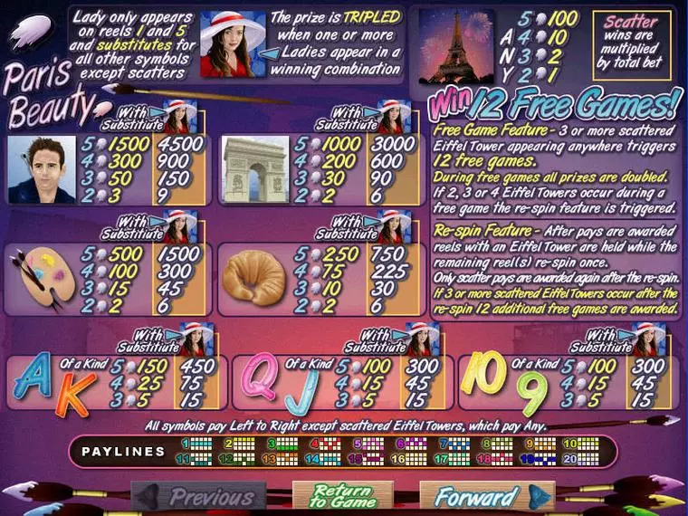  Info and Rules at Paris Beauty 5 Reel Mobile Real Slot created by RTG