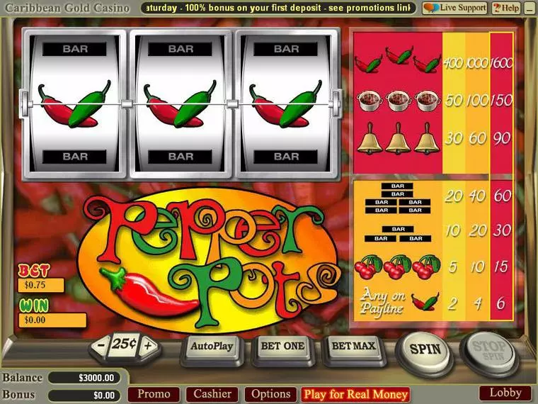  Main Screen Reels at Pepper Pots 3 Reel Mobile Real Slot created by Vegas Technology