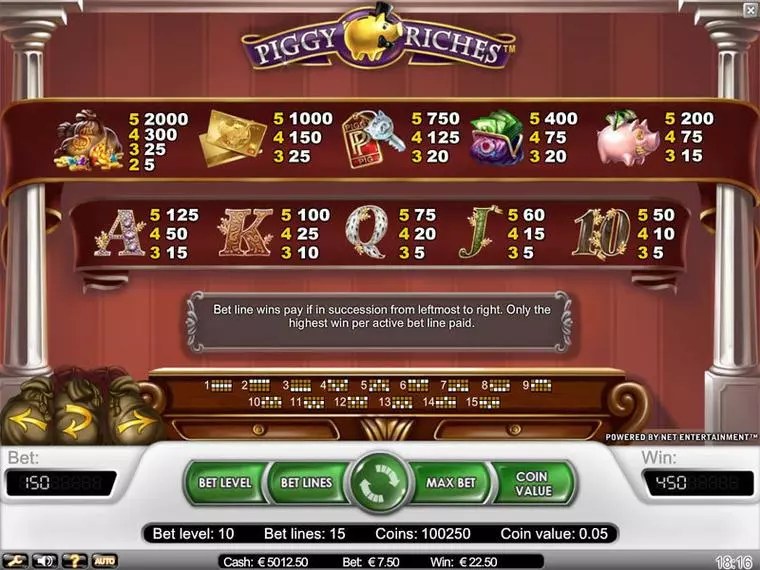  Info and Rules at Piggy Riches 5 Reel Mobile Real Slot created by NetEnt