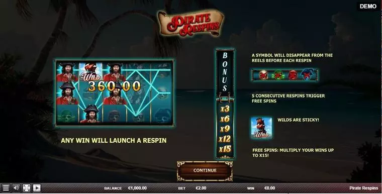 Info and Rules at Pirate Respin 5 Reel Mobile Real Slot created by Red Rake Gaming