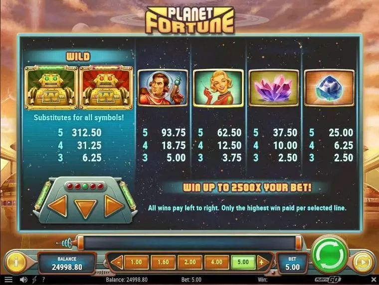  Bonus 1 at Planet Fortune 5 Reel Mobile Real Slot created by Play'n GO
