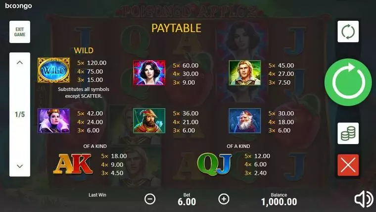  Paytable at Poisoned Apple 2 5 Reel Mobile Real Slot created by Booongo