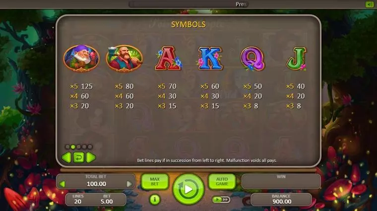  Info and Rules at Poisoned Apple 5 Reel Mobile Real Slot created by Booongo