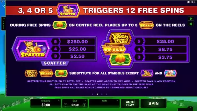  Info and Rules at Pollen Party 5 Reel Mobile Real Slot created by Microgaming