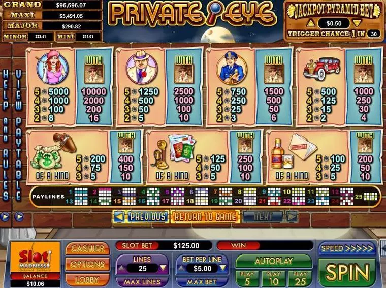  Info and Rules at Private Eye 5 Reel Mobile Real Slot created by NuWorks