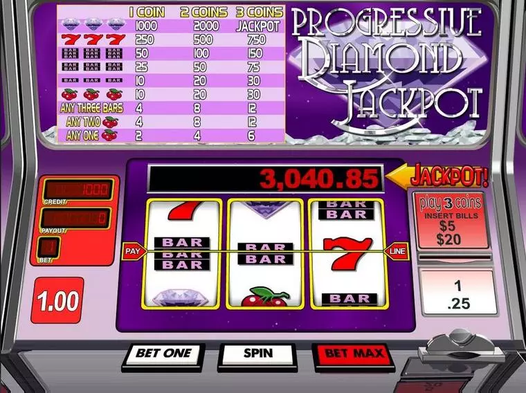  Introduction Screen at Progressive Diamond 3 Reel Mobile Real Slot created by BetSoft