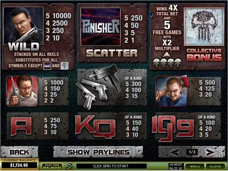  Info and Rules at Punisher War Zone 5 Reel Mobile Real Slot created by PlayTech