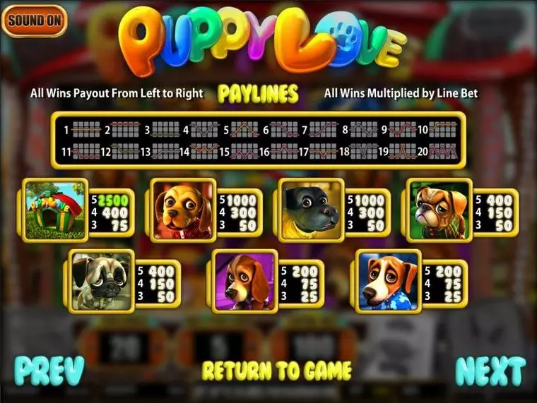  Info and Rules at Puppy Love 5 Reel Mobile Real Slot created by BetSoft