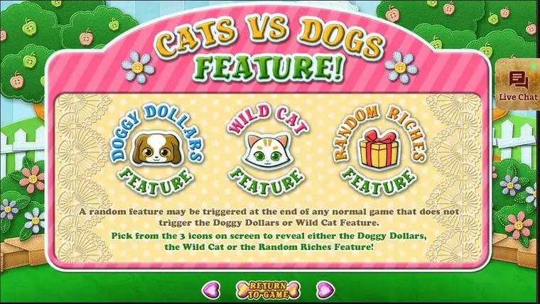  Info and Rules at Purrfect Pets 5 Reel Mobile Real Slot created by RTG