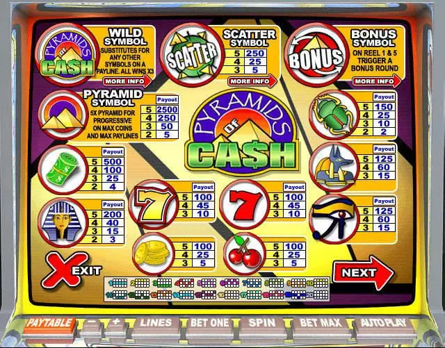  Info and Rules at Pyramids of Cash 5 Reel Mobile Real Slot created by Leap Frog