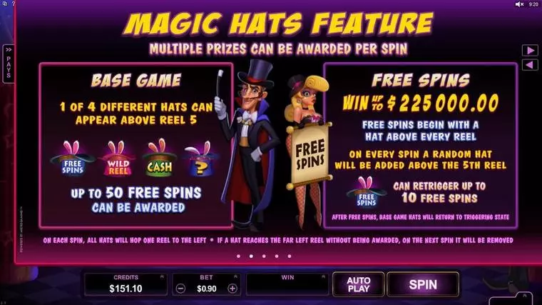  Info and Rules at Rabbit in the Hat 5 Reel Mobile Real Slot created by Microgaming