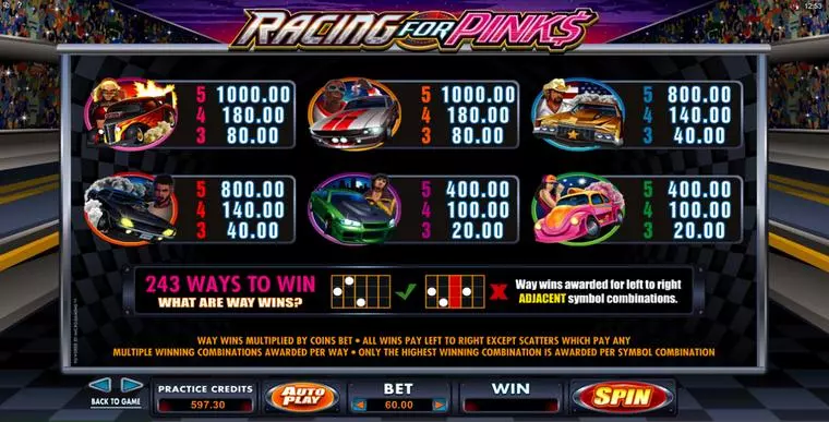 Info and Rules at Racing For Pinks 5 Reel Mobile Real Slot created by Microgaming
