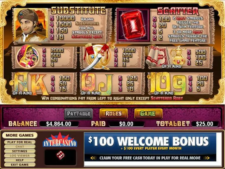 Info and Rules at Rajah's Rubies 5 Reel Mobile Real Slot created by CryptoLogic