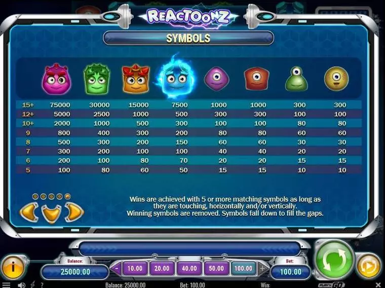  Paytable at Reactoonz 7 Reel Mobile Real Slot created by Play'n GO