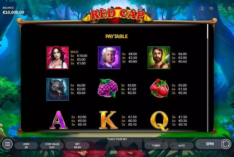  Paytable at Red Cap 5 Reel Mobile Real Slot created by Endorphina