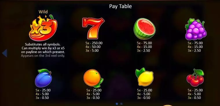  Paytable at Red Chilli Wins 5 Reel Mobile Real Slot created by Playson
