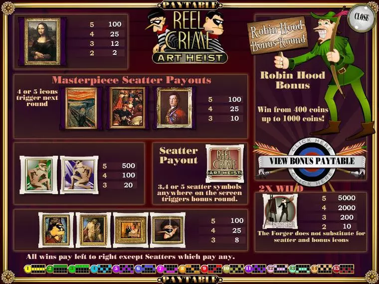  Info and Rules at Reel Crime 2 Art Heist 5 Reel Mobile Real Slot created by Rival