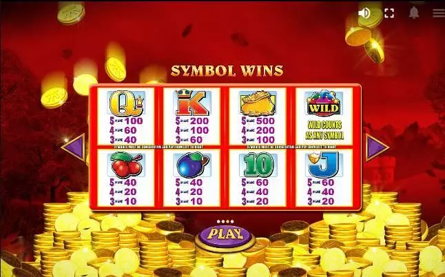  Paytable at Reel King Mega 5 Reel Mobile Real Slot created by Red Tiger Gaming