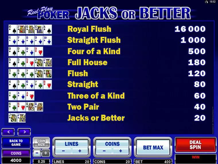  Info and Rules at Reel Play Poker - Jacks or Better 5 Reel Mobile Real Slot created by Microgaming
