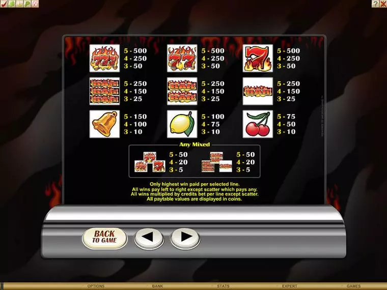  Info and Rules at Retro Reels - Extreme Heat 5 Reel Mobile Real Slot created by Microgaming
