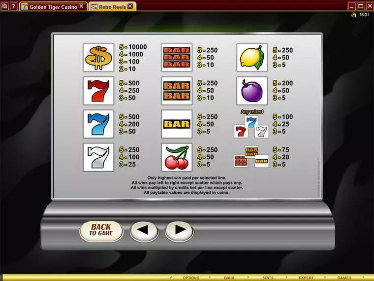  Info and Rules at Retro Reels 5 Reel Mobile Real Slot created by Microgaming
