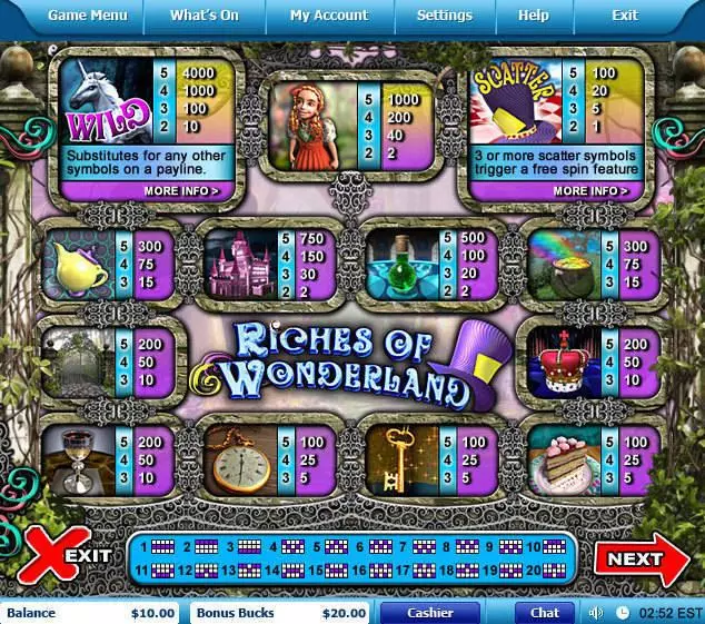  Info and Rules at Riches of Wonderland 5 Reel Mobile Real Slot created by Leap Frog