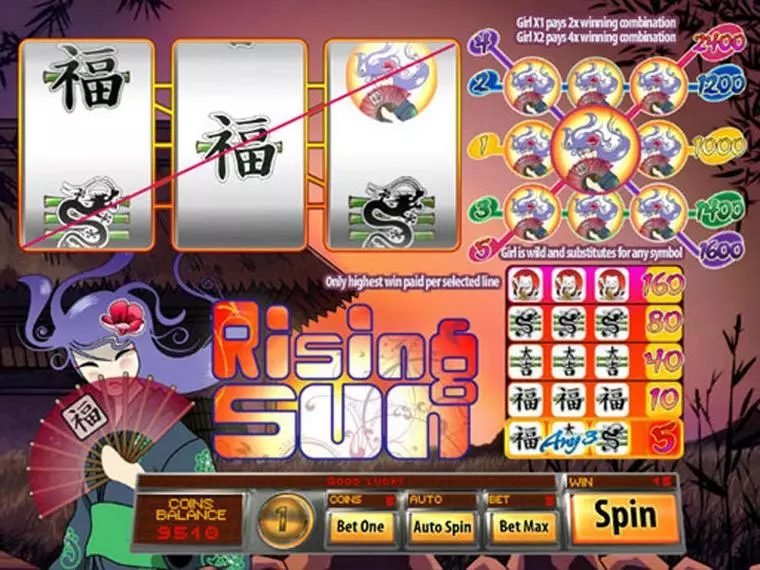  Main Screen Reels at Rising Sun Classic 3 Reel Mobile Real Slot created by Saucify