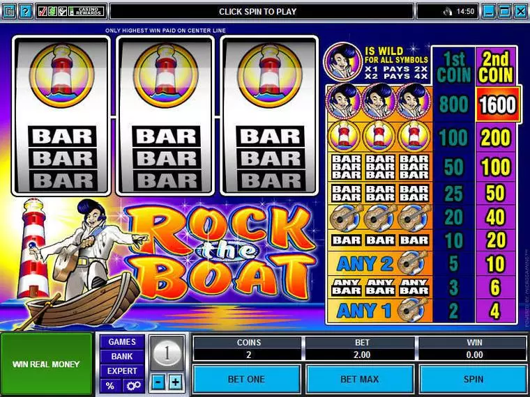  Main Screen Reels at Rock the Boat 3 Reel Mobile Real Slot created by Microgaming
