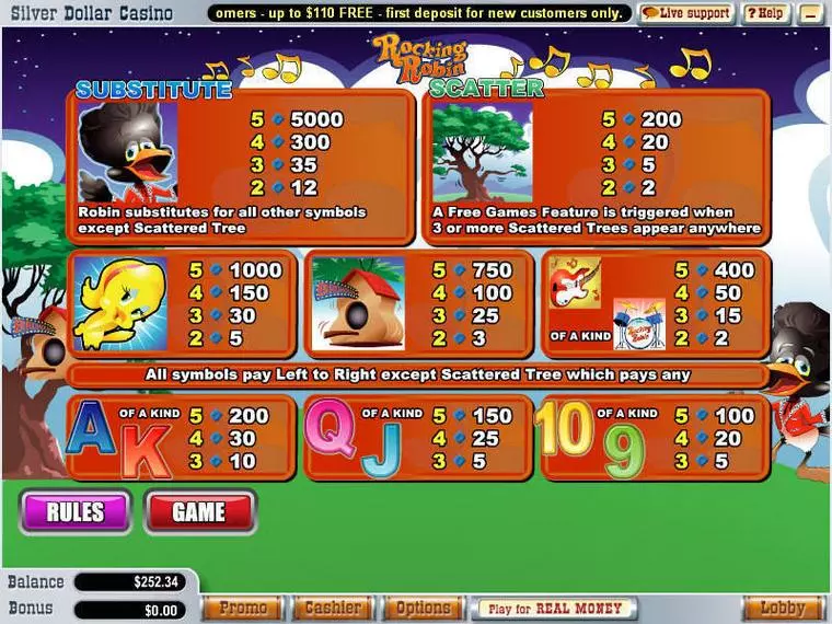  Info and Rules at Rocking Robin 5 Reel Mobile Real Slot created by WGS Technology