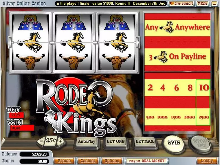  Main Screen Reels at Rodeo Kings 3 Reel Mobile Real Slot created by Vegas Technology