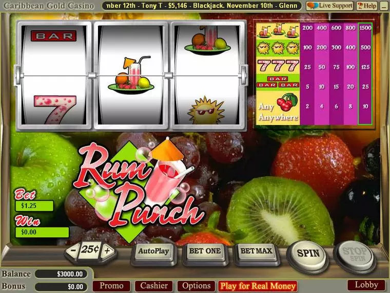  Main Screen Reels at Rum Punch 3 Reel Mobile Real Slot created by Vegas Technology