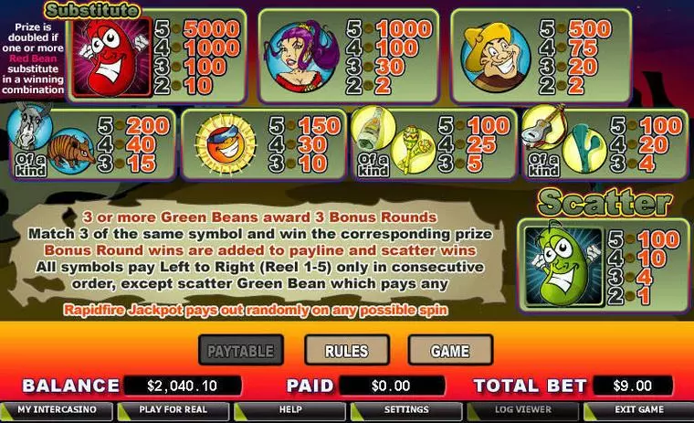  Info and Rules at Salsa 5 Reel Mobile Real Slot created by CryptoLogic