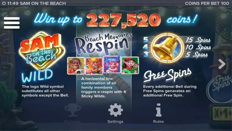  Info and Rules at Sam on the Beach 5 Reel Mobile Real Slot created by Elk Studios