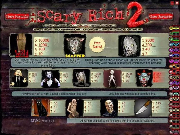  Info and Rules at Scary Rich 2 5 Reel Mobile Real Slot created by Rival
