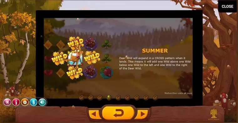  Info and Rules at Seasons 5 Reel Mobile Real Slot created by Yggdrasil