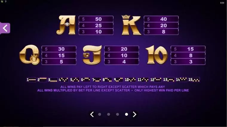  Info and Rules at Secret Romance 5 Reel Mobile Real Slot created by Microgaming