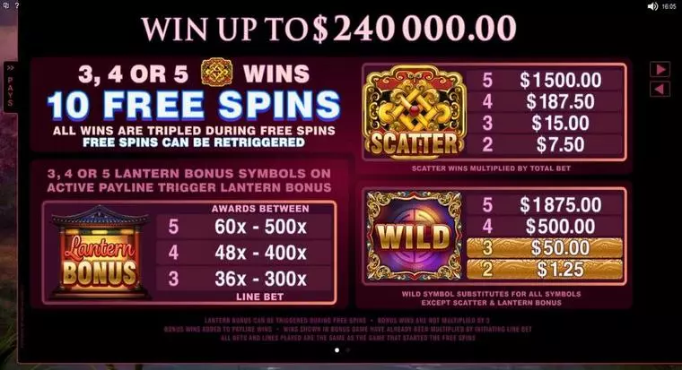  Info and Rules at Serenity 5 Reel Mobile Real Slot created by Microgaming