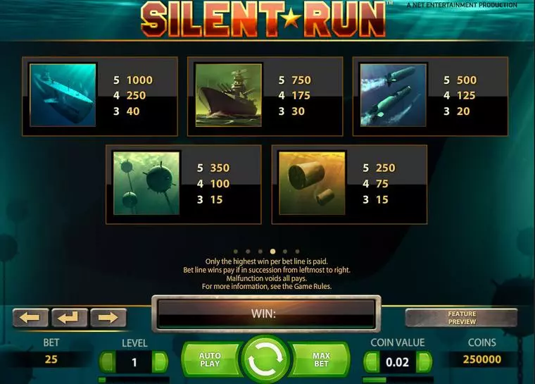  Info and Rules at Silent Run 5 Reel Mobile Real Slot created by NetEnt