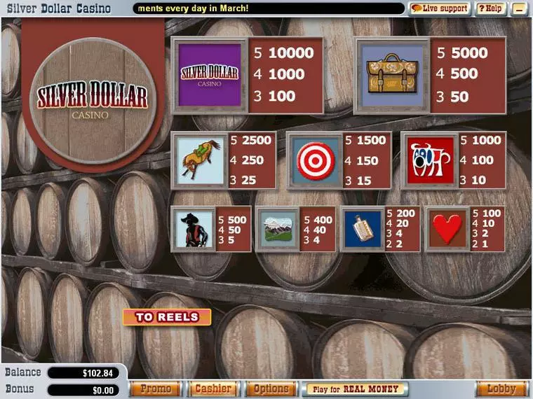  Info and Rules at Silver Dollar 5 Reel Mobile Real Slot created by Vegas Technology