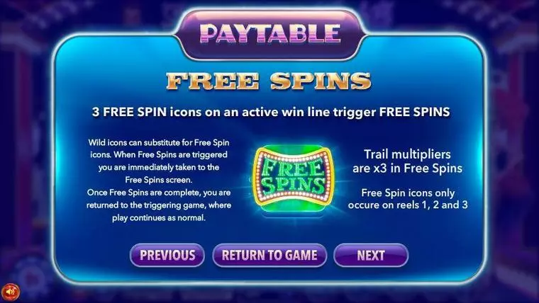  Info and Rules at Sin City Nights 5 Reel Mobile Real Slot created by BetSoft