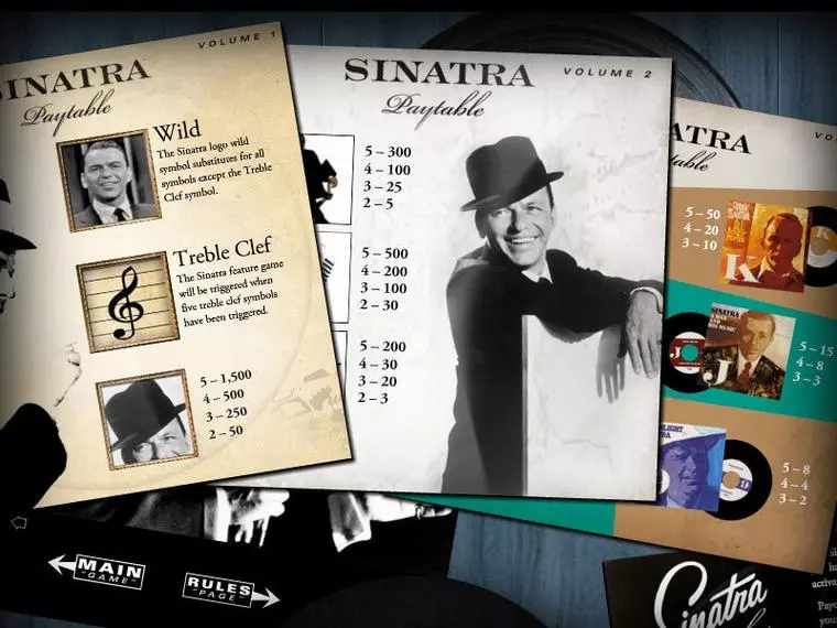  Info and Rules at Sinatra 5 Reel Mobile Real Slot created by bwin.party