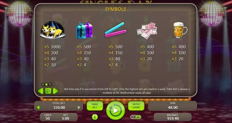  Paytable at Singles Day 5 Reel Mobile Real Slot created by Booongo