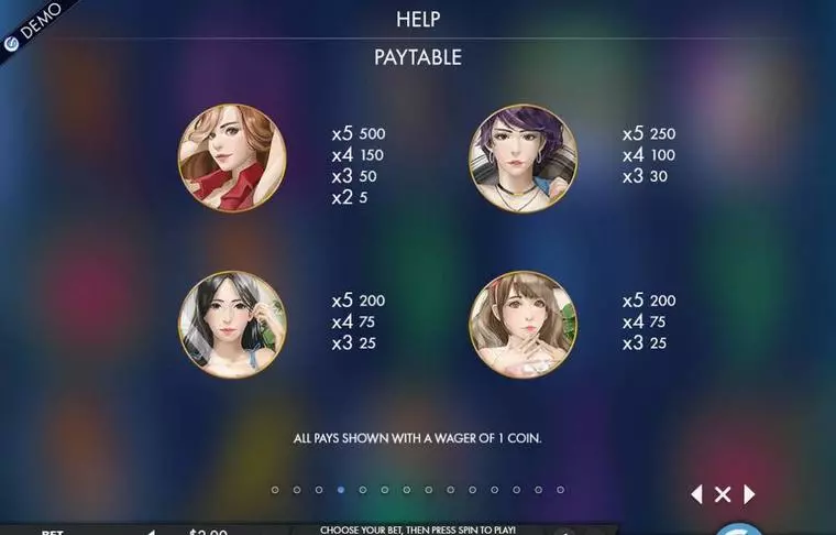  Paytable at Singles’ Day 5 Reel Mobile Real Slot created by Genesis