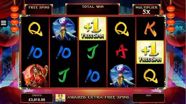  Main Screen Reels at Six Acrobats 5 Reel Mobile Real Slot created by Microgaming