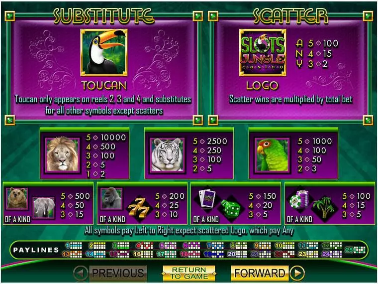  Info and Rules at Slots Jungle 5 Reel Mobile Real Slot created by RTG