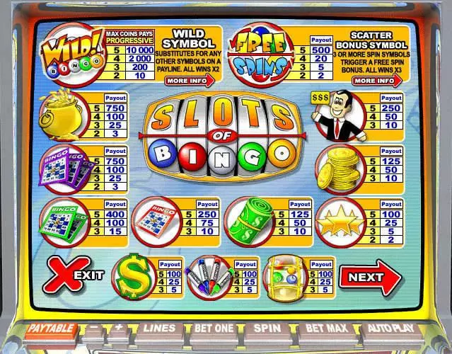  Info and Rules at Slots of Bingo 5 Reel Mobile Real Slot created by Leap Frog