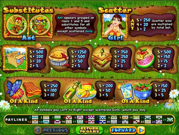  Info and Rules at Small Fortune 5 Reel Mobile Real Slot created by RTG