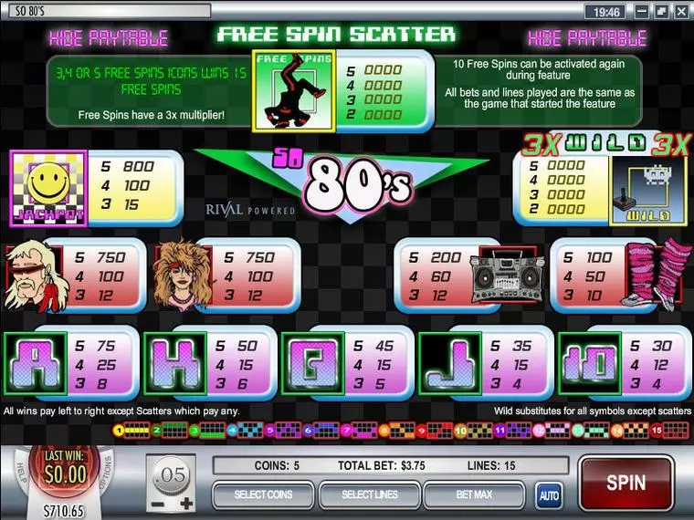  Info and Rules at So 80's 5 Reel Mobile Real Slot created by Rival